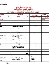 Đề kiểm tra học kì I môn Công nghệ 7 (đề lẻ) năm học 2016 - 2017